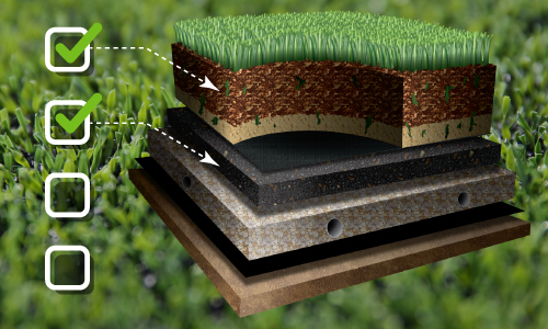 Find Artificial Turf Grass Systems